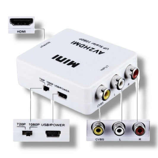 MINI CONVERTIDOR RCA ENTRADA a HDMI SALIDA 720P / 1080P - AV2HDMI